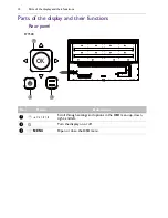 Preview for 12 page of BenQ ST750K User Manual