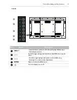 Preview for 13 page of BenQ ST750K User Manual