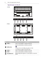 Preview for 14 page of BenQ ST750K User Manual