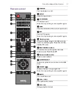 Preview for 17 page of BenQ ST750K User Manual