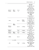 Preview for 43 page of BenQ ST750K User Manual