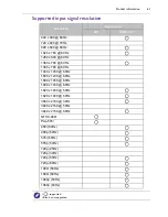 Preview for 61 page of BenQ ST750K User Manual