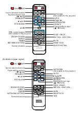 Preview for 7 page of BenQ SU765 Quick Start Manual