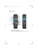 Preview for 5 page of BenQ SU917 User Manual