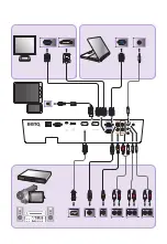 Предварительный просмотр 3 страницы BenQ SU922 Quick Start Manual