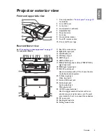 Предварительный просмотр 9 страницы BenQ SU931 User Manual