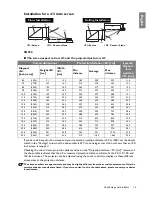 Предварительный просмотр 15 страницы BenQ SU931 User Manual