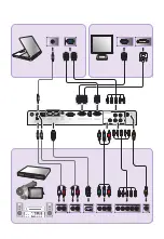 Preview for 4 page of BenQ SU964 Quick Start Manual