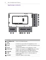 Предварительный просмотр 13 страницы BenQ SV500 User Manual