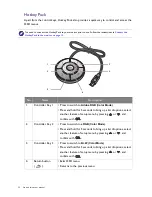 Preview for 32 page of BenQ SW Series User Manual