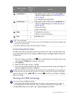 Preview for 35 page of BenQ SW Series User Manual