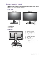 Preview for 7 page of BenQ SW24 series User Manual