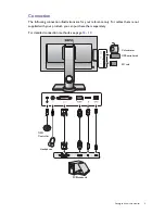 Preview for 9 page of BenQ SW24 series User Manual