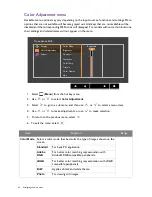 Preview for 40 page of BenQ SW24 series User Manual