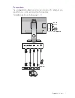 Preview for 9 page of BenQ SW240 User Manual