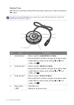 Preview for 36 page of BenQ SW271 User Manual