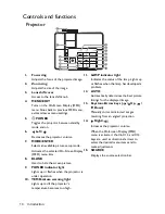 Предварительный просмотр 10 страницы BenQ SX914 User Manual