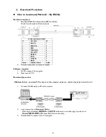 Preview for 60 page of BenQ SX930 Service Manual