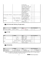 Preview for 11 page of BenQ T201WA Service Manual