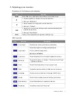 Предварительный просмотр 5 страницы BenQ T2200HD User Manual