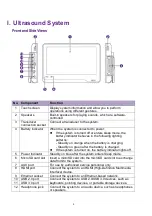 Preview for 3 page of BenQ T3300v Quick Manual