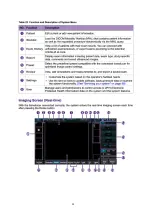 Предварительный просмотр 12 страницы BenQ T3300v Quick Manual