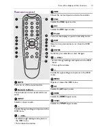 Preview for 13 page of BenQ T420 User Manual