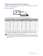 Preview for 13 page of BenQ TH671ST User Manual