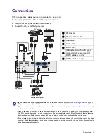 Preview for 17 page of BenQ TH671ST User Manual