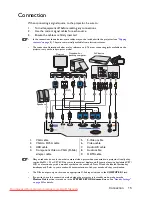 Preview for 15 page of BenQ TH682ST User Manual