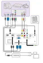 Preview for 4 page of BenQ TH683 Quick Start Manual