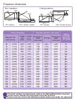 Preview for 5 page of BenQ TH683 Quick Start Manual