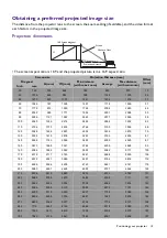 Preview for 13 page of BenQ TH685i User Manual