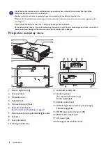 Предварительный просмотр 8 страницы BenQ TH690ST User Manual