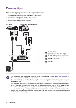 Предварительный просмотр 16 страницы BenQ TH690ST User Manual