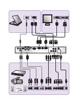 Предварительный просмотр 3 страницы BenQ TH963 Quick Start Manual