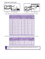 Предварительный просмотр 4 страницы BenQ TH963 Quick Start Manual