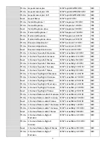 Preview for 11 page of BenQ TK700STi Installation Manual