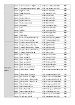 Preview for 12 page of BenQ TK700STi Installation Manual