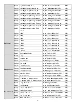 Preview for 13 page of BenQ TK700STi Installation Manual