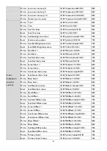 Preview for 16 page of BenQ TK700STi Installation Manual