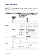 Preview for 24 page of BenQ TK800M User Manual