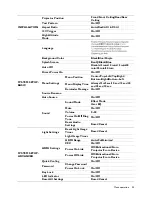 Preview for 25 page of BenQ TK800M User Manual