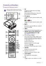 Preview for 9 page of BenQ TK850i User Manual