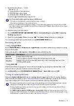 Preview for 37 page of BenQ TK850i User Manual