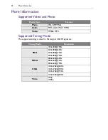 Preview for 20 page of BenQ TL240C User Manual