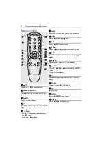 Предварительный просмотр 14 страницы BenQ TL650 User Manual