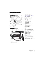 Preview for 9 page of BenQ TX762 ST User Manual