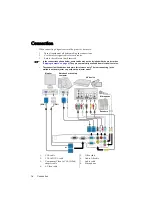 Предварительный просмотр 16 страницы BenQ TX762 ST User Manual