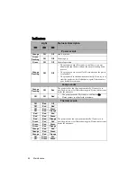 Preview for 52 page of BenQ TX762 ST User Manual